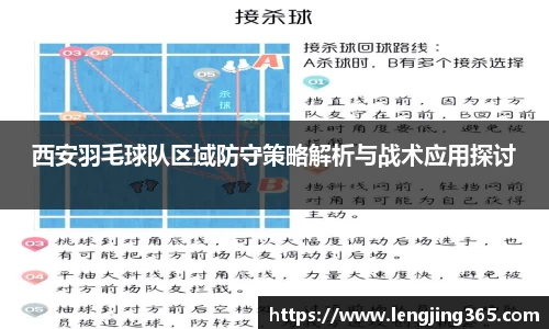 西安羽毛球队区域防守策略解析与战术应用探讨